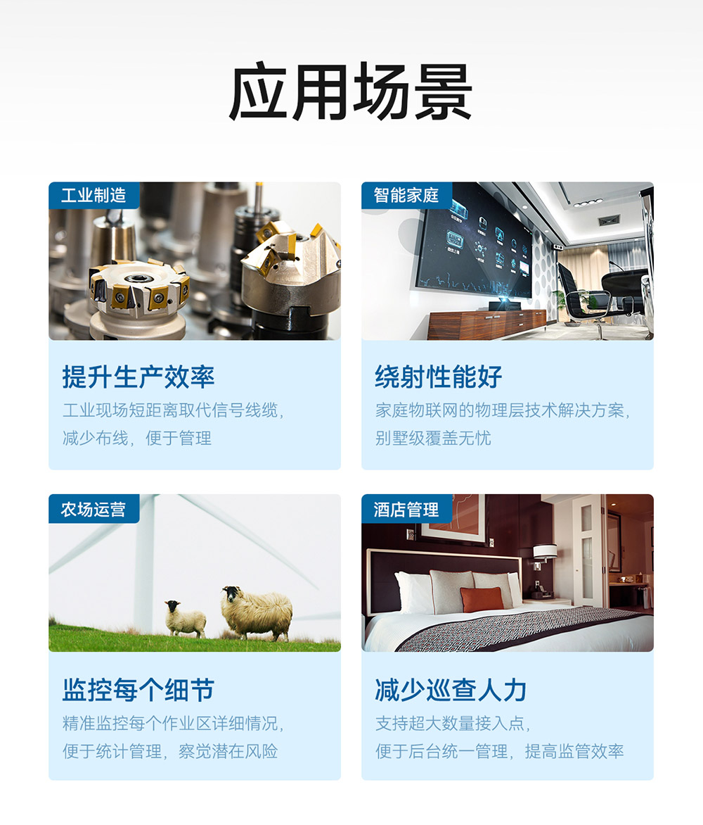 EWD95M-400SL30(485) 应用场景