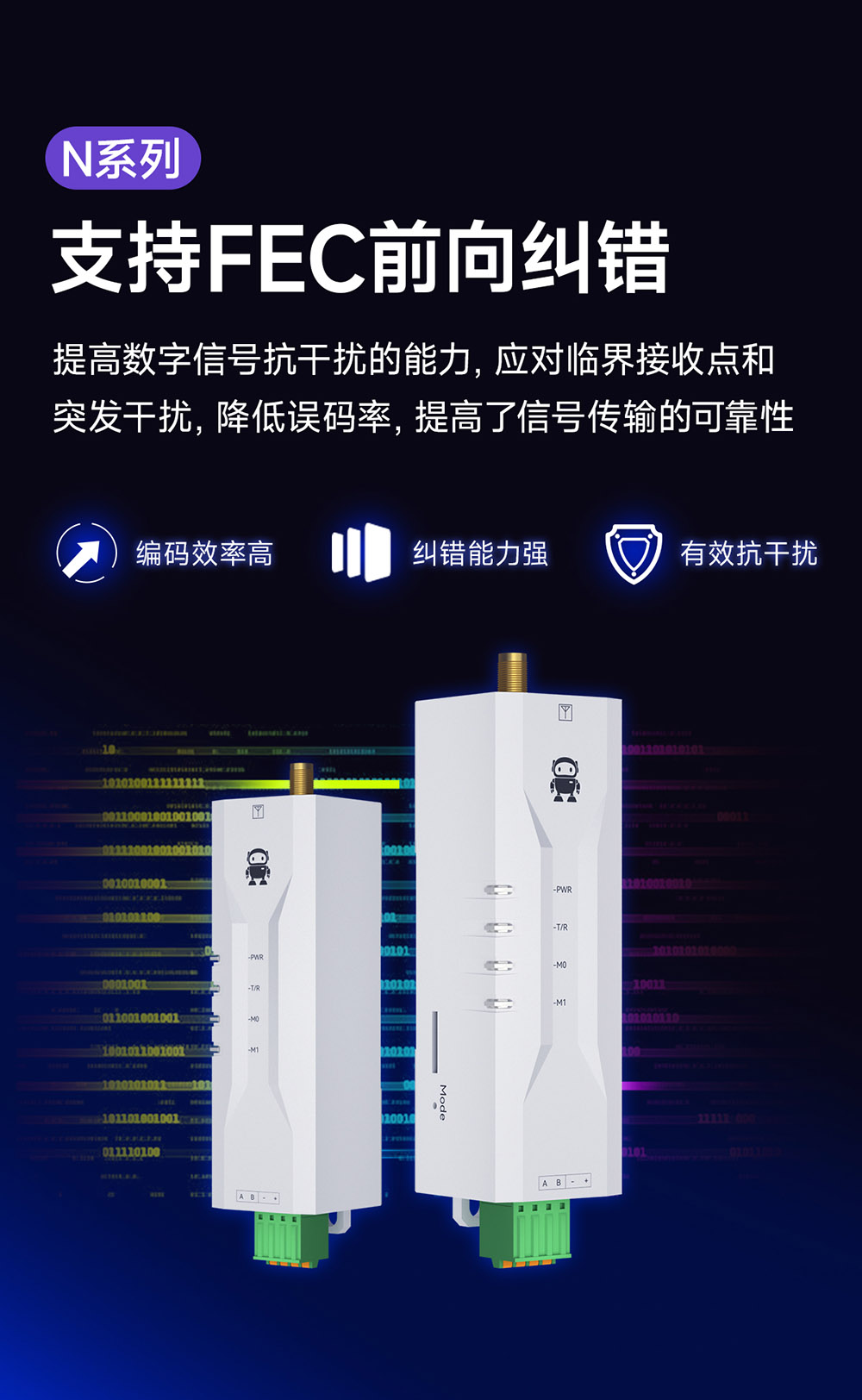 EWD95M-433N30(485) 支持FEC前向纠错