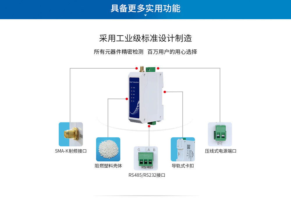 E96-DTU(400SLxx-xxx) (10)