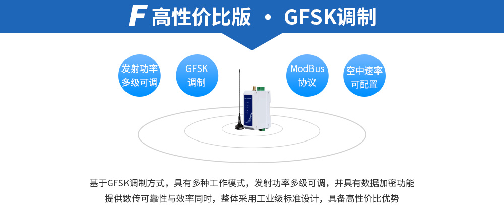 E95-DTU(400Fxx-xxx) (9)