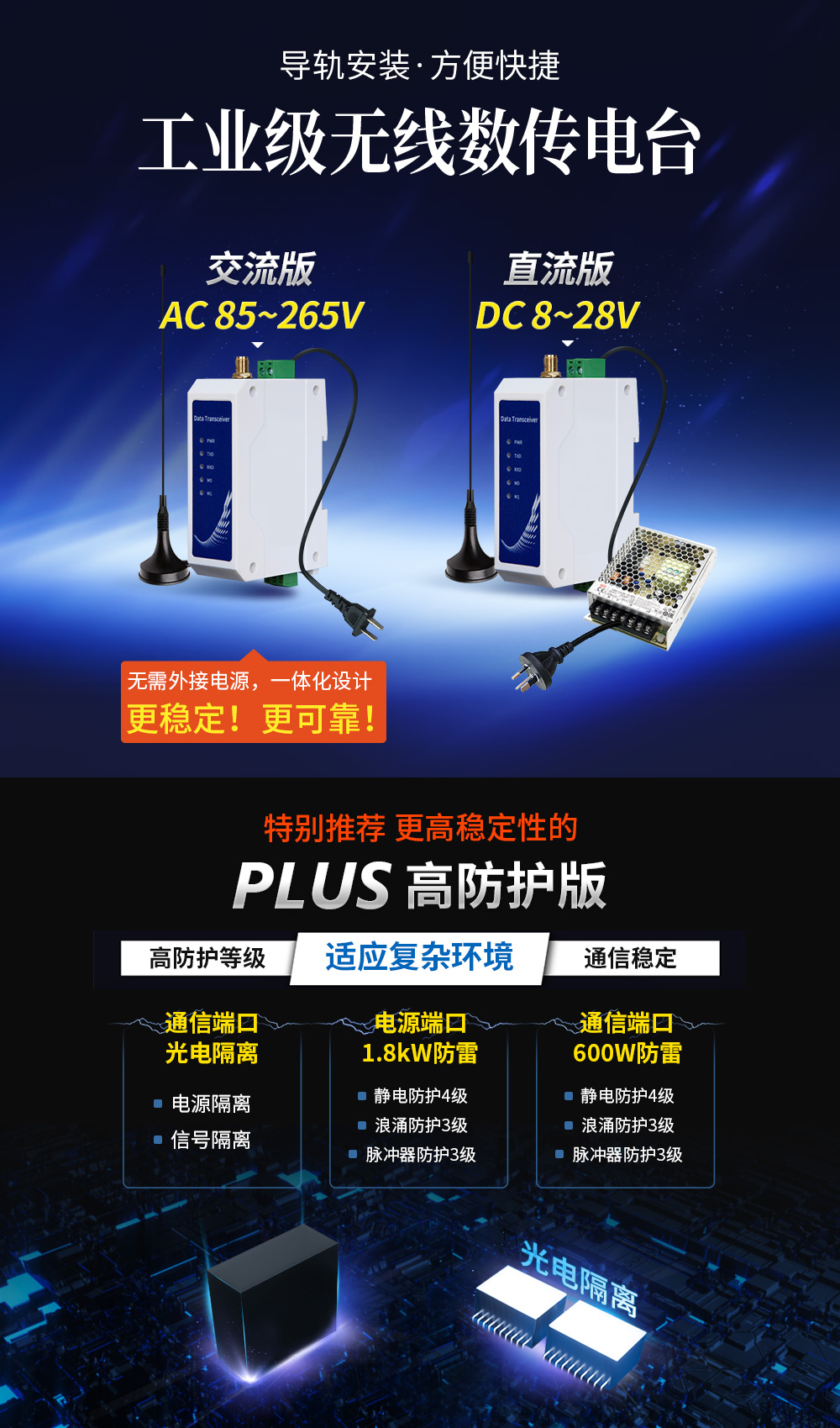 E95-DTU(400Fxx-xxx) (3)