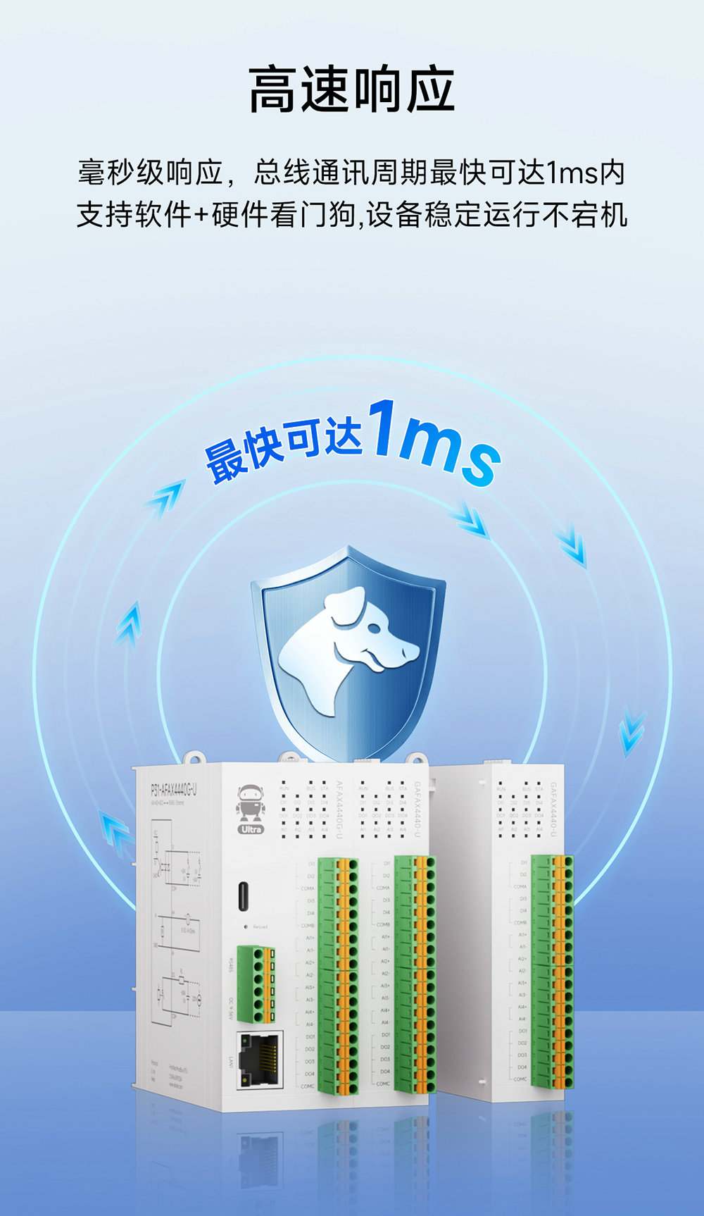 P31系列Profinet分布式远程IO模块简介 (5)