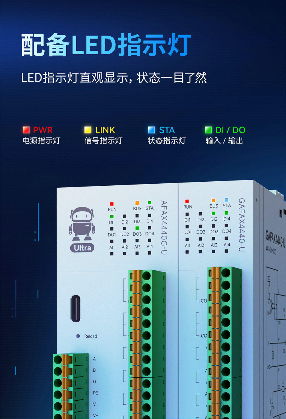 P31系列Profinet分布式远程IO模块功能简介 (3)