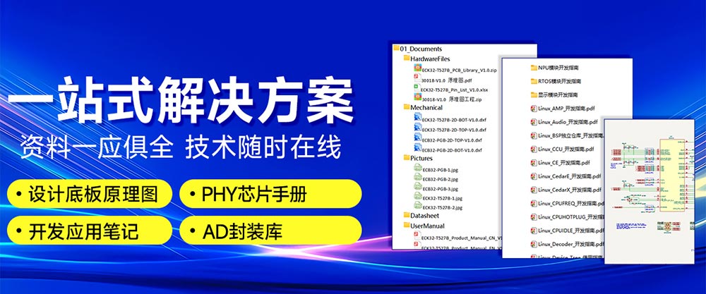 ECK32+ECB32嵌入式资料 ECK32+ECB32嵌入式资料