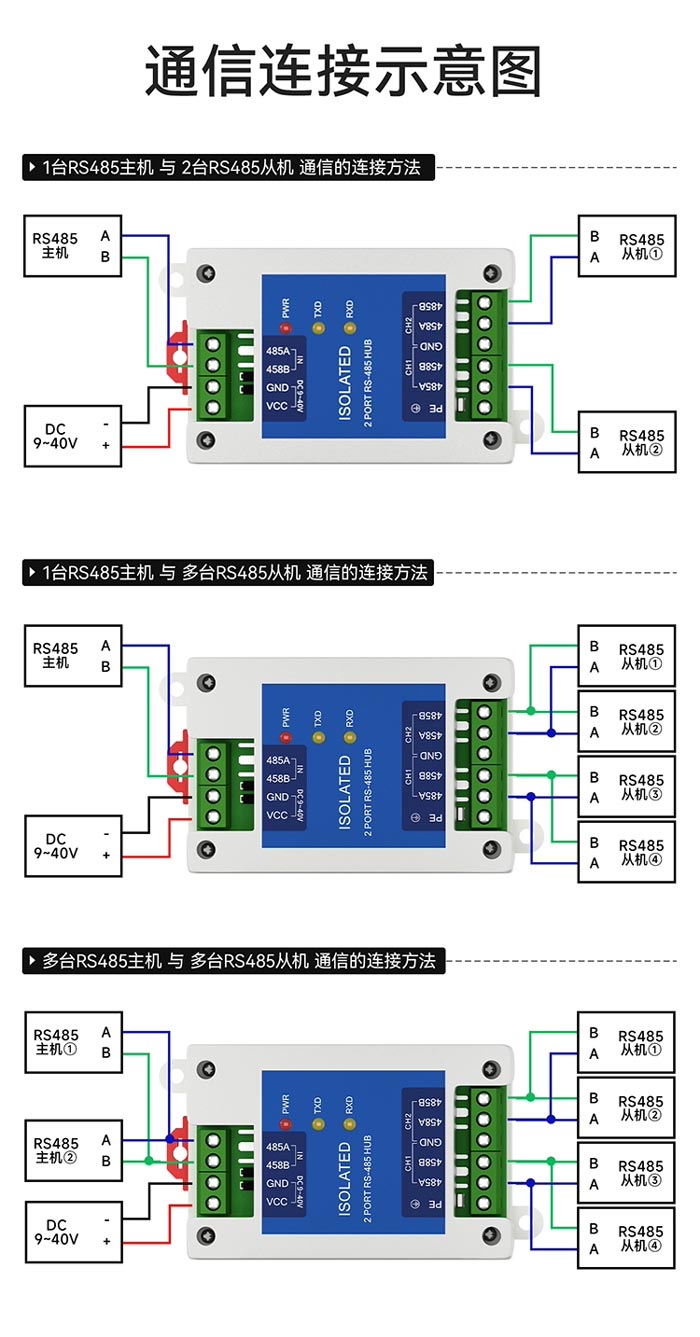 3-RS485中继器链接示意图 3-RS485中继器链接示意图