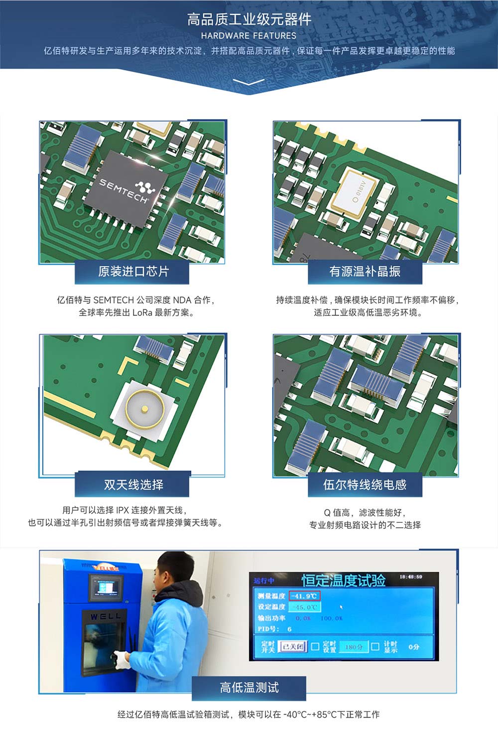 E22-170T33S 新一代LoRa扩频模块 (4)