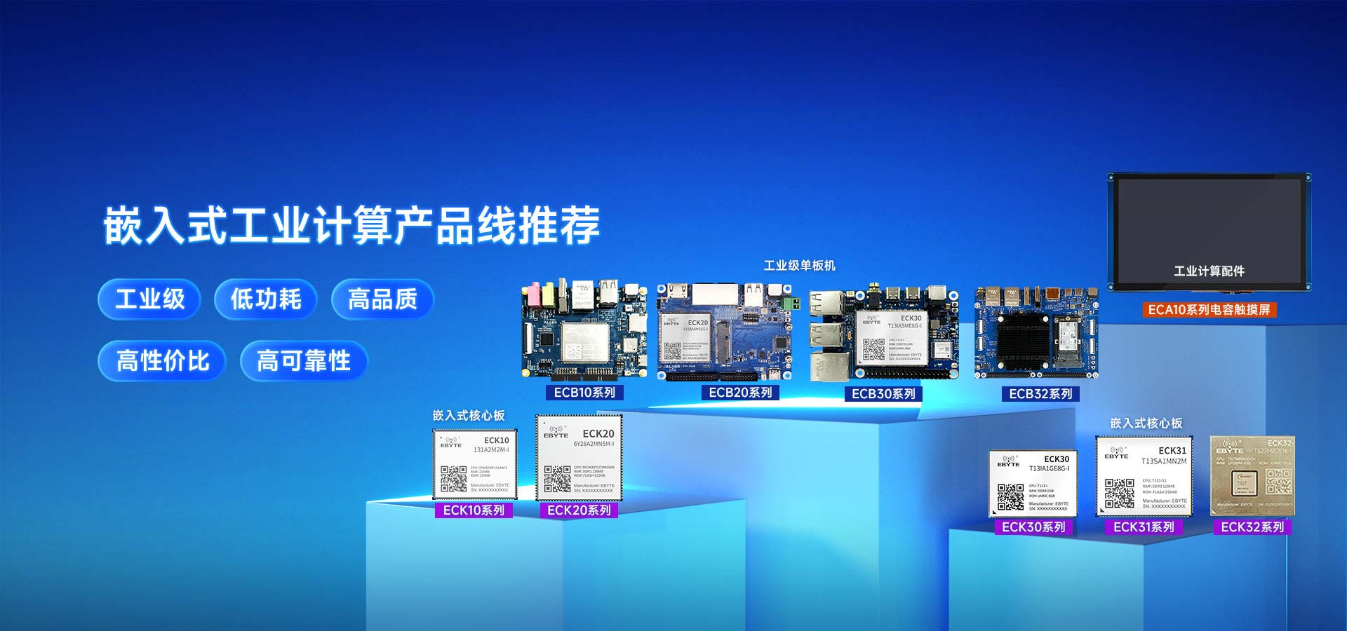 工业计算产品推荐