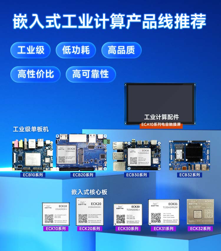 工业计算产品推荐