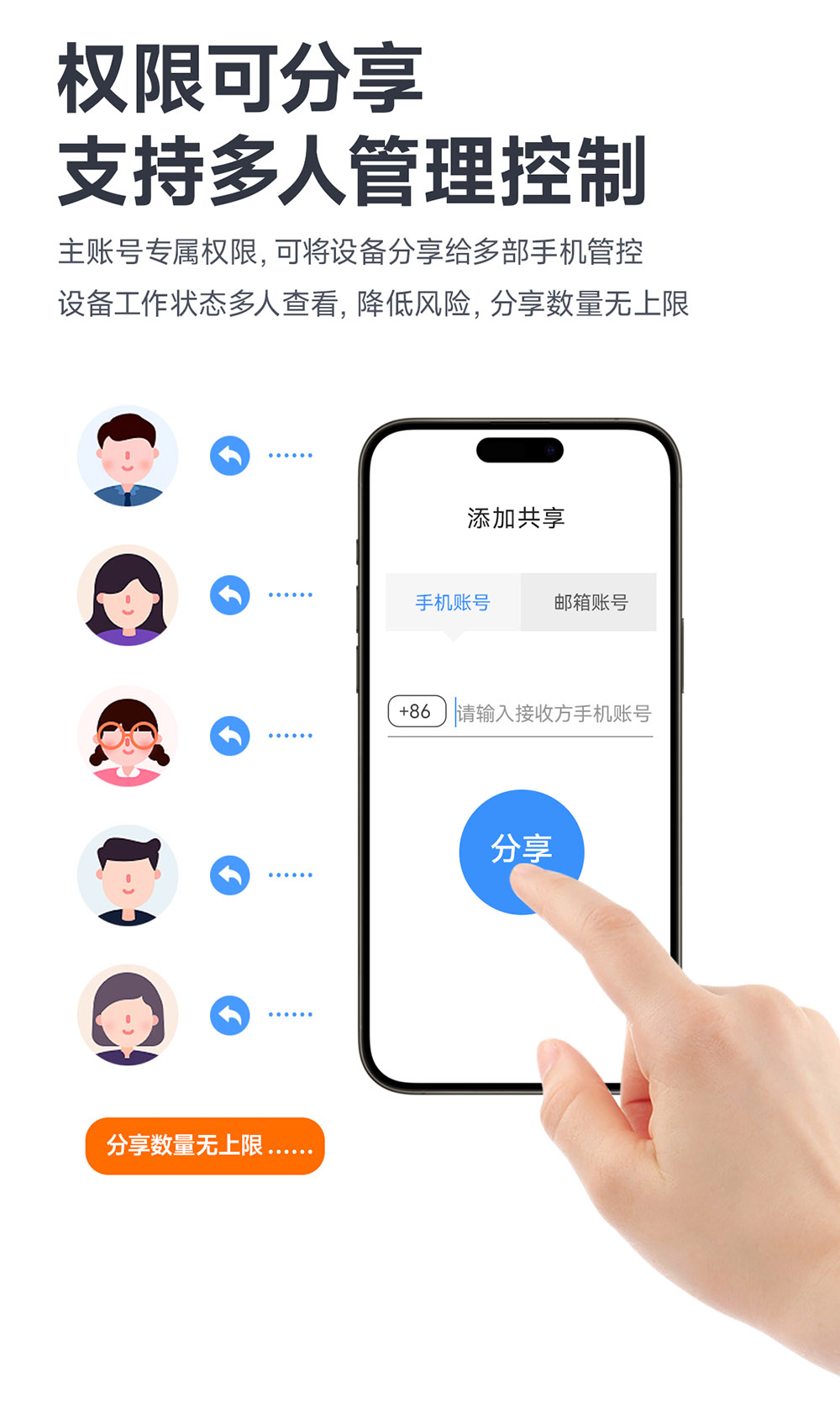 CE31-TD22 遥控开关核心板 (9) CE31-TD22 遥控开关核心板 (9)