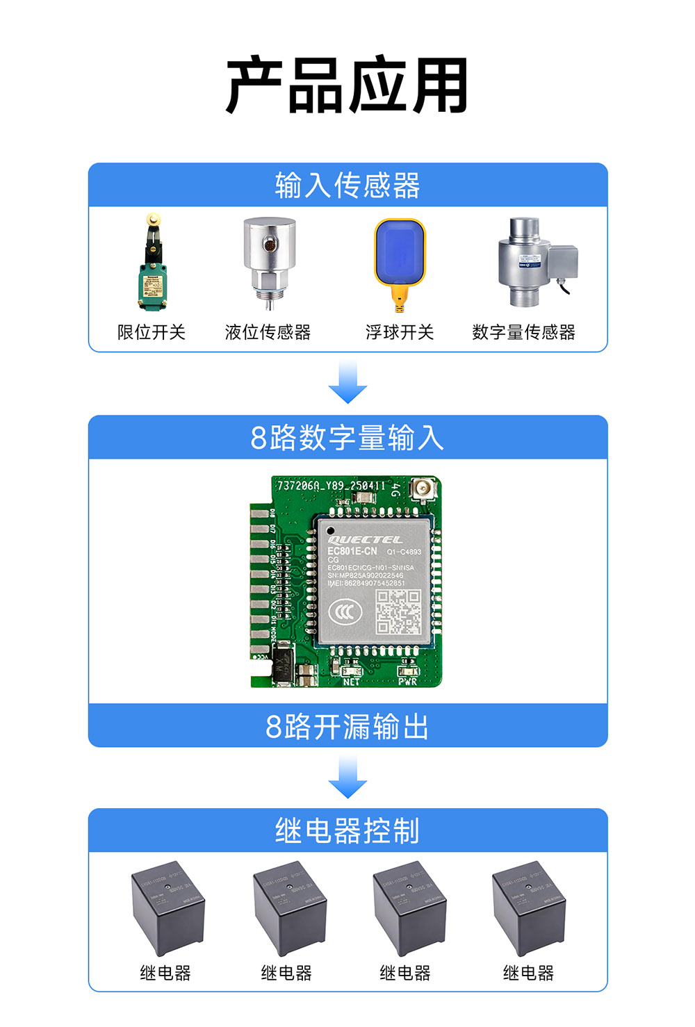 CE31-TD88 遥控开关核心板 (3) CE31-TD88 遥控开关核心板 (3)