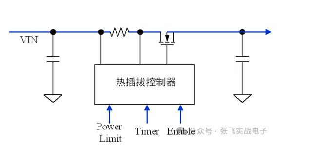 MOS管通断法