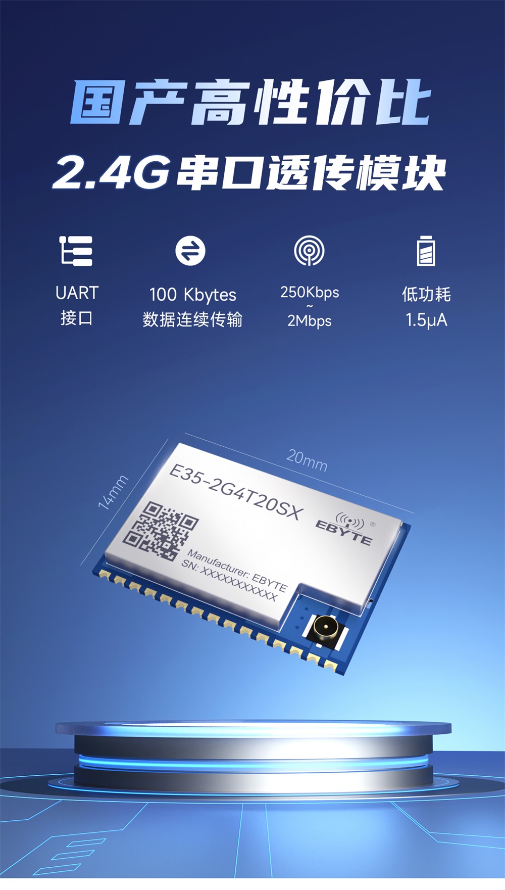 E35-2G4T20SX 高性能无线模块 (1)