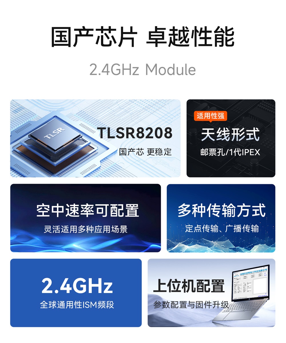 E35-2G4T20SX 高性能无线模块 (2)