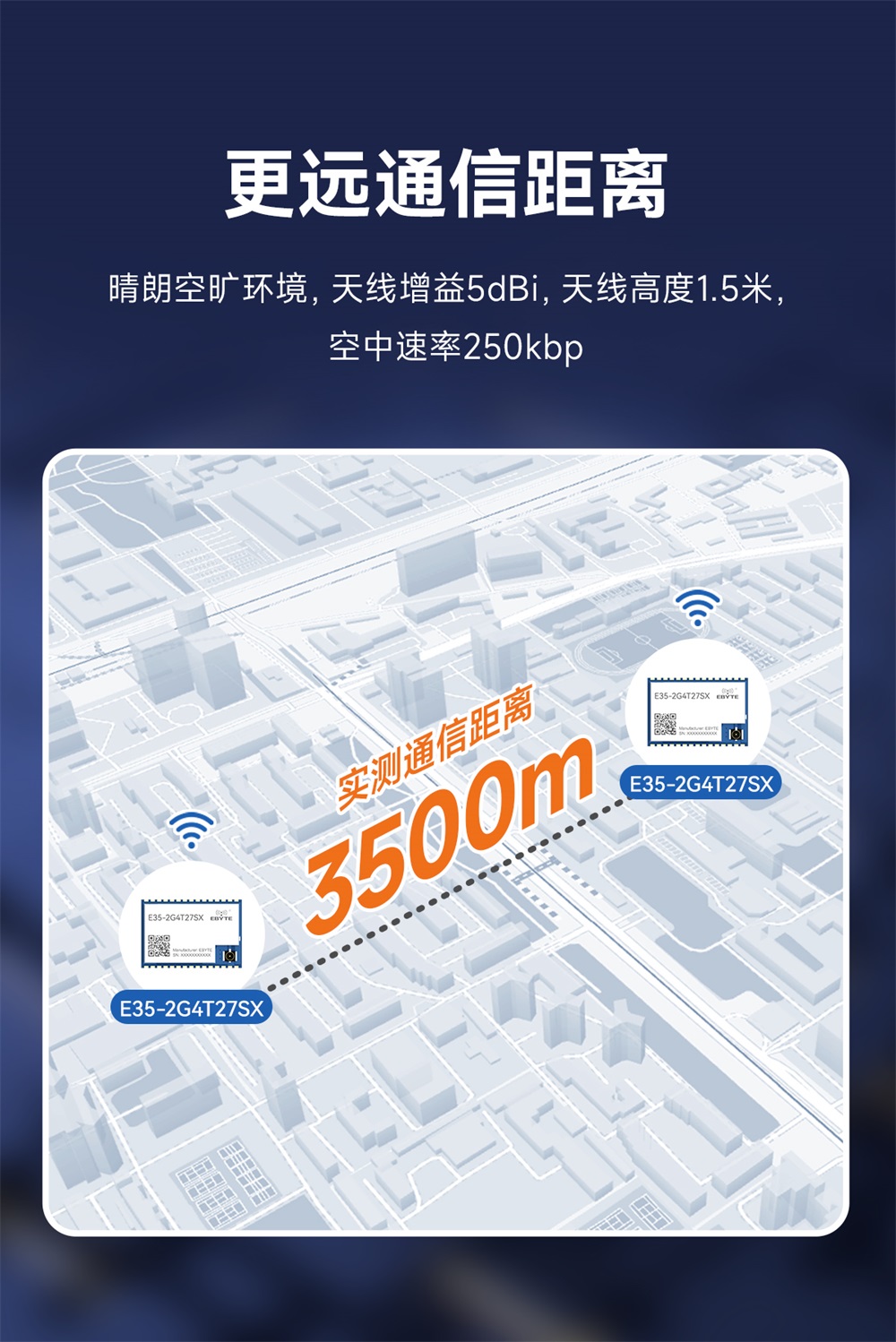 E35-2G4T27SX 国产2.4G无线透传模块 (10)
