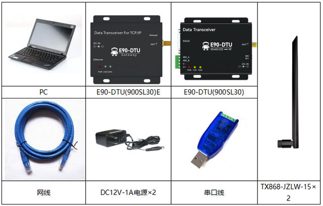 1 MQTT协议接入教程