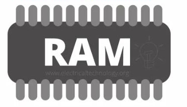 RAM