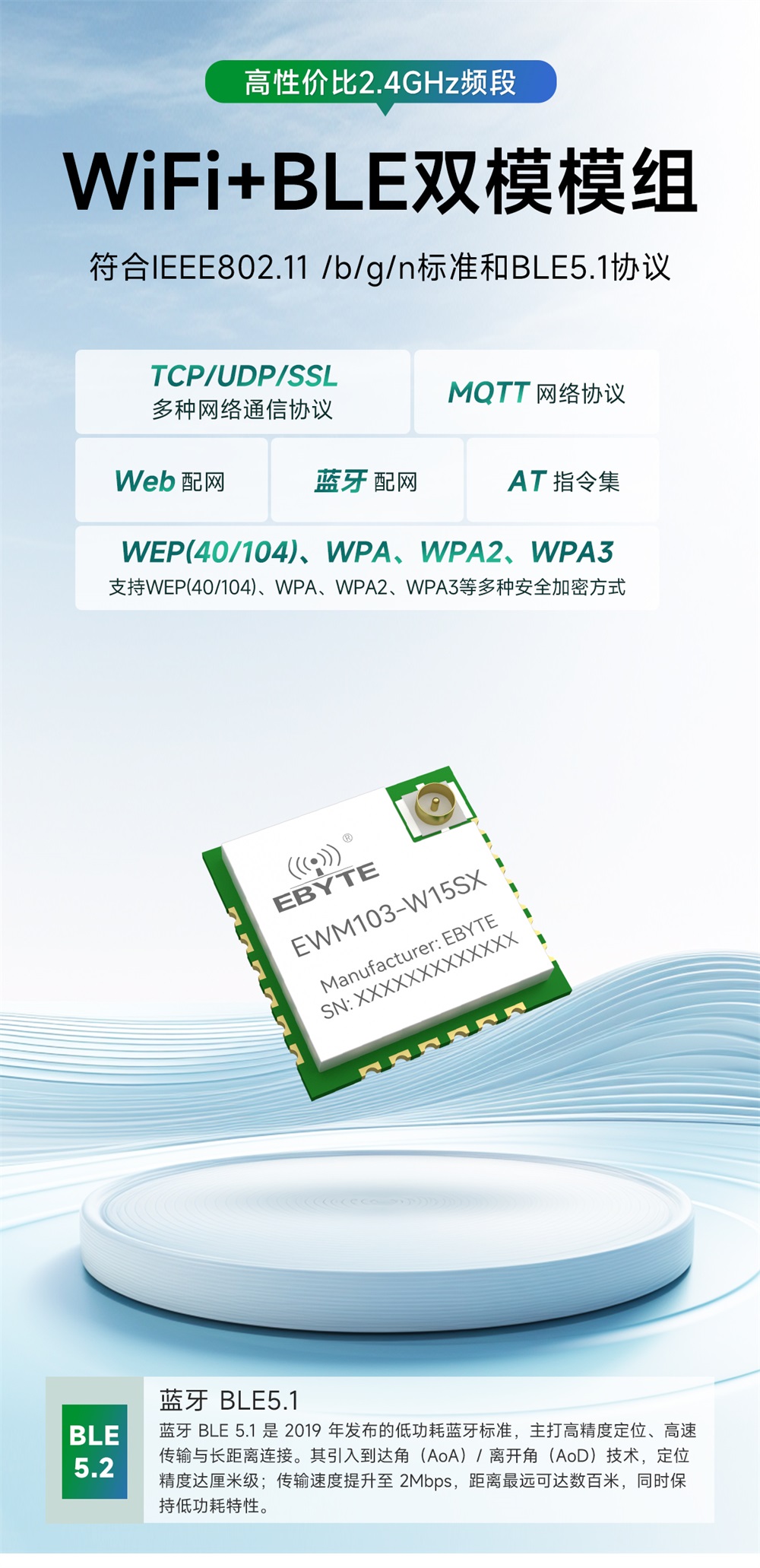 EWM103-W15SX WiFi模块详情简介 (1)