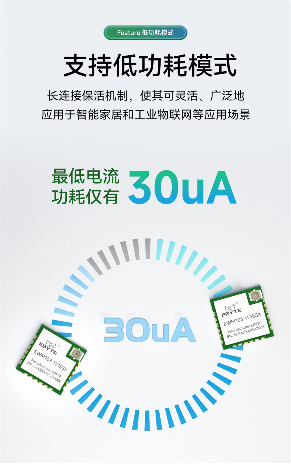 EWM103-W15SX WiFi模块详情简介 (6)