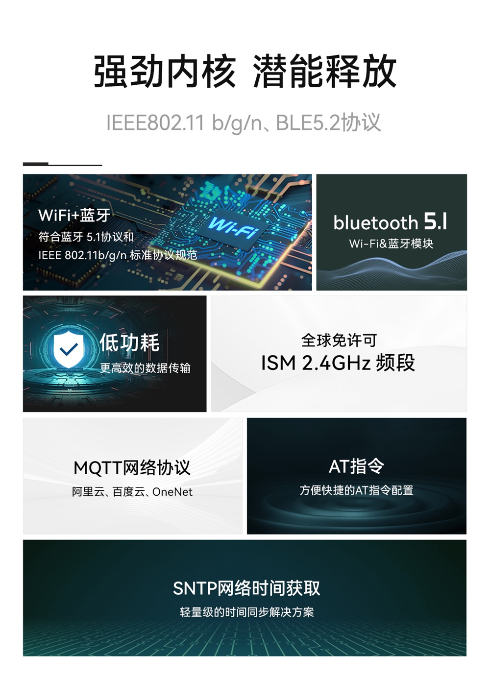 EWM103-W15SP WiFi模块简介 (2)