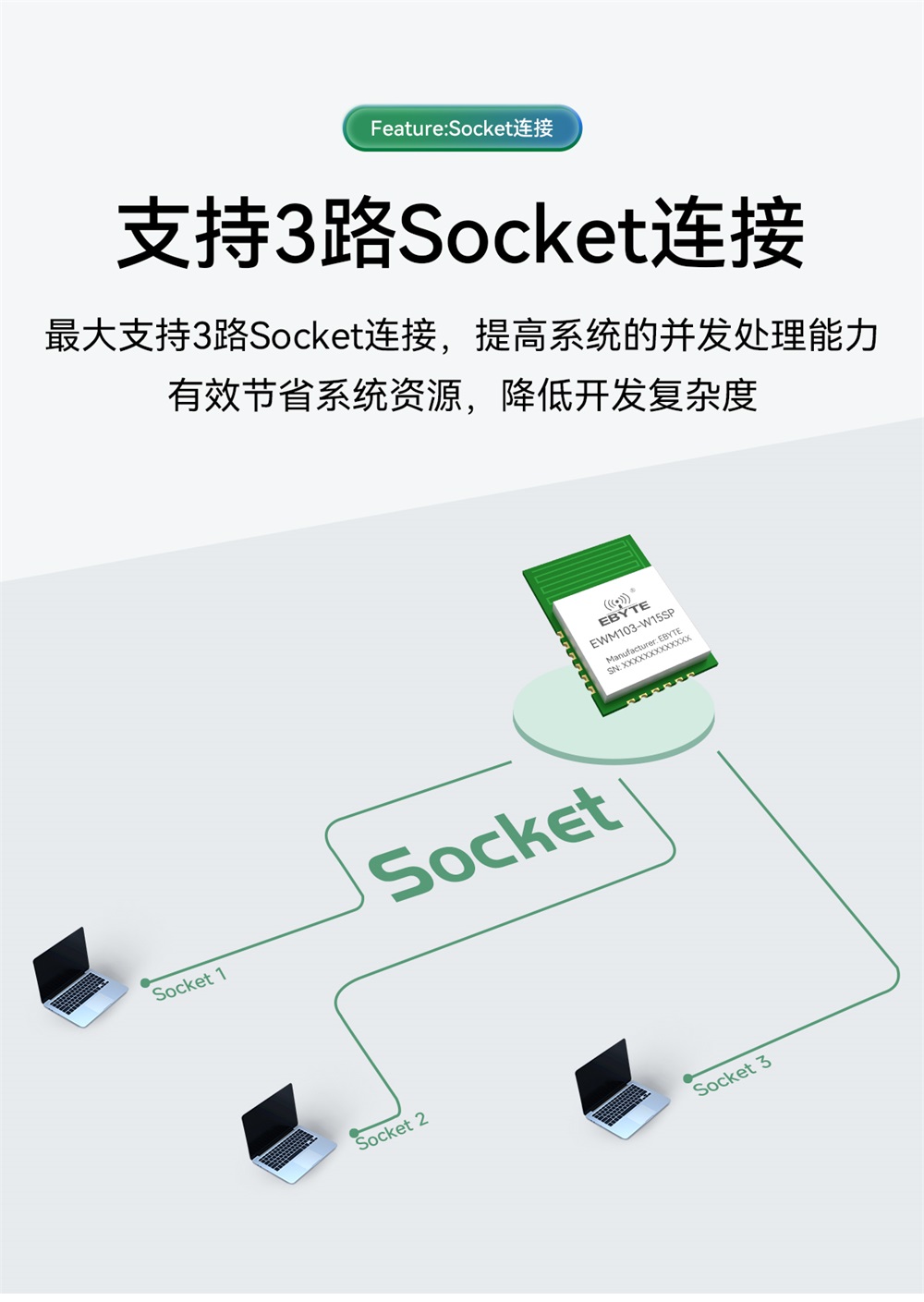 EWM103-W15SP WiFi模块简介 (9)