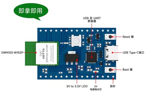 EWT103-W15SP模组开发板