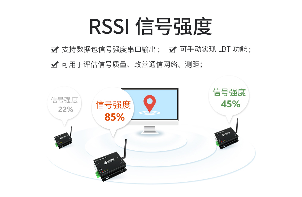 E90-DTU(900SL30) 工业级数传电台 (7) E90-DTU(900SL30) 工业级数传电台 (7)