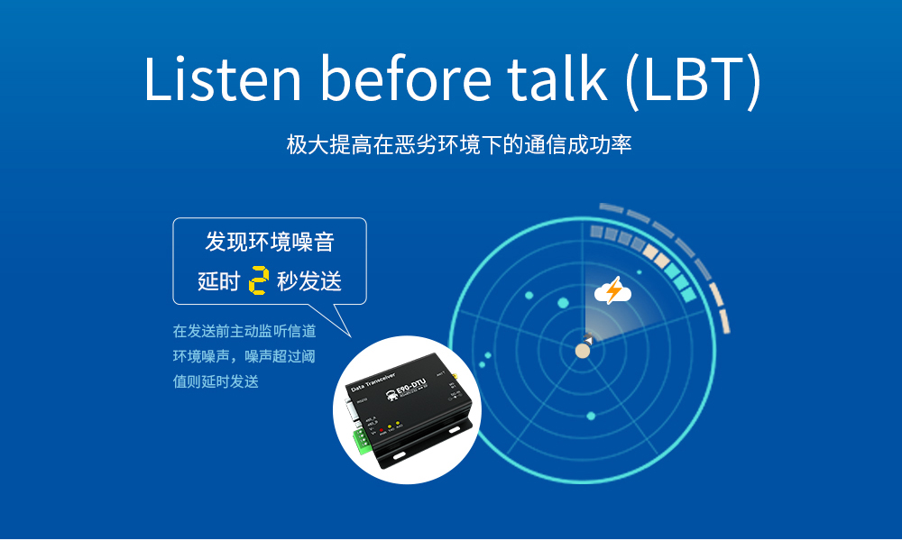 E90-DTU(900SL30) 工业级数传电台 (6) E90-DTU(900SL30) 工业级数传电台 (6)