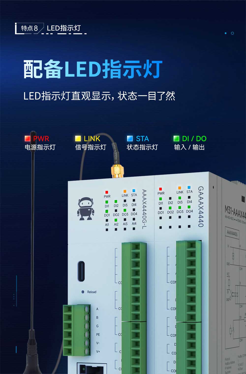 900频段LoRa分布式远程IO模块 (11)