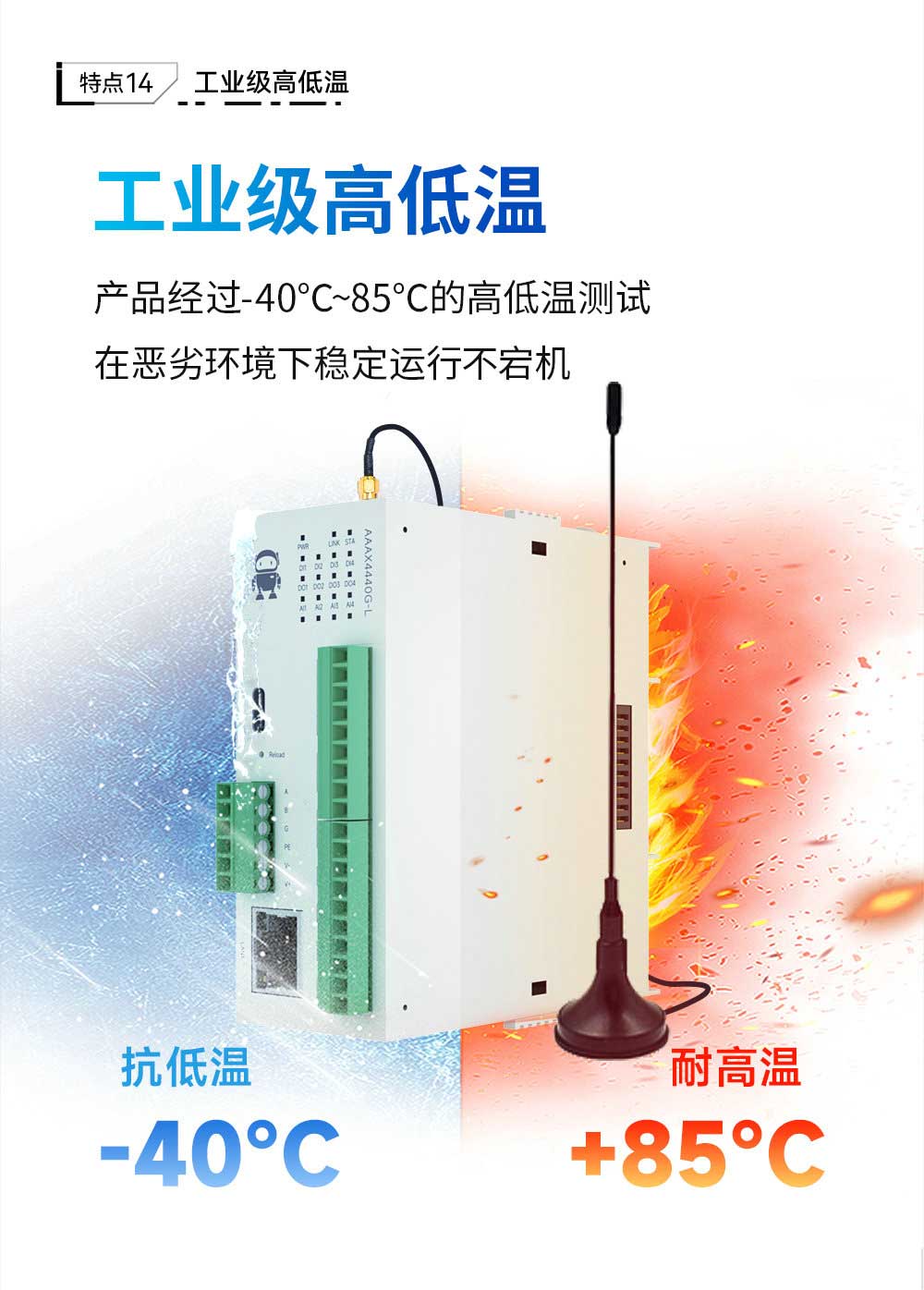 900频段LoRa分布式远程IO模块 (17)