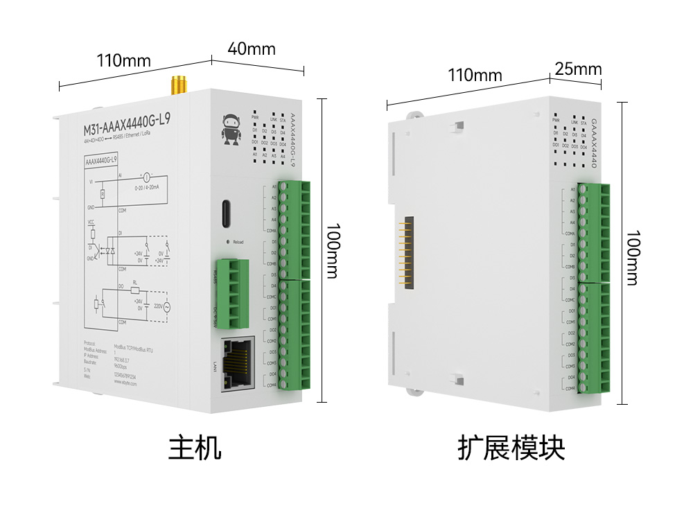 引脚定义 M31-AAAX4440G-L9 引脚定义 M31-AAAX4440G-L9