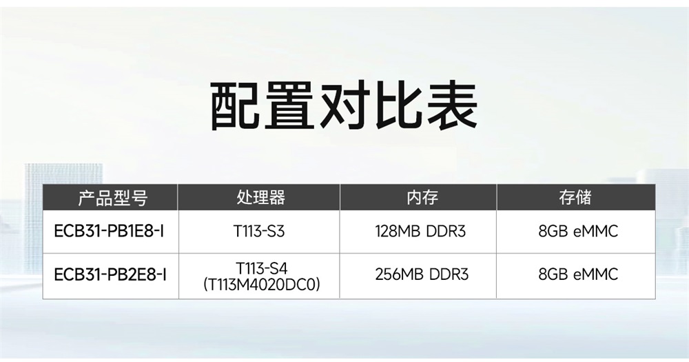 ECB31-PB全志T113-S系列单板机 (4)