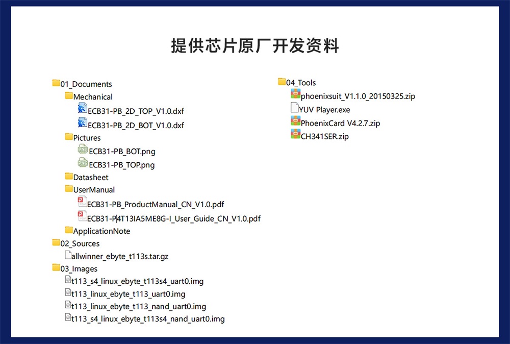 ECB31-PB全志T113-S系列单板机 (14)