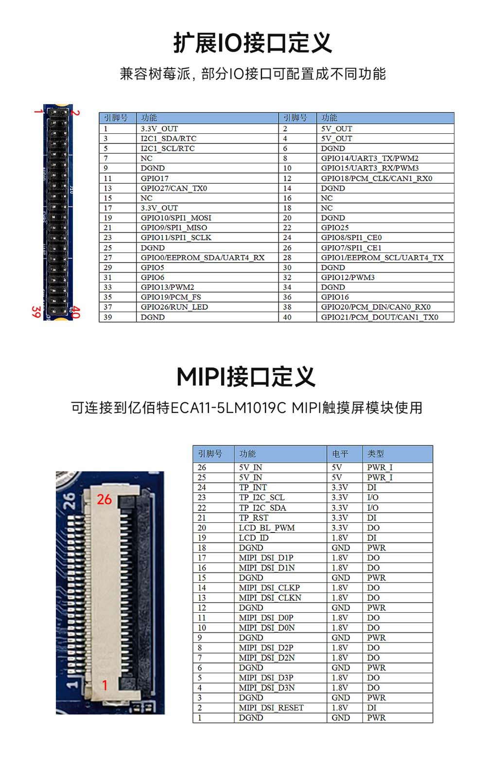 ECB31-PB全志T113-S系列单板机 (20) ECB31-PB全志T113-S系列单板机 (20)