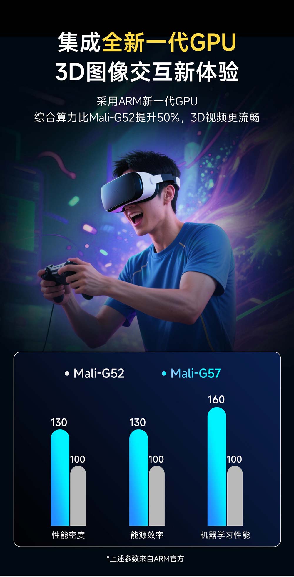 ECK32系列 ECK32系列