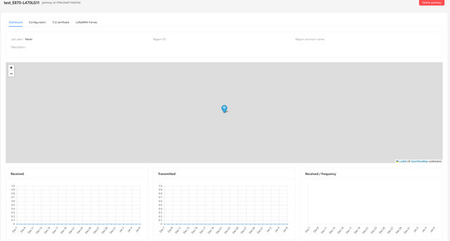 5 建立LoRaWAN网络 5 建立LoRaWAN网络