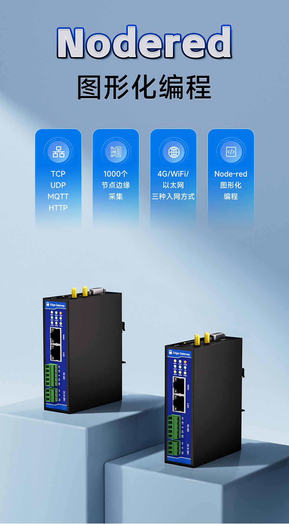 E870-EG01 边缘计算网关 (1) E870-EG01 边缘计算网关 (1)