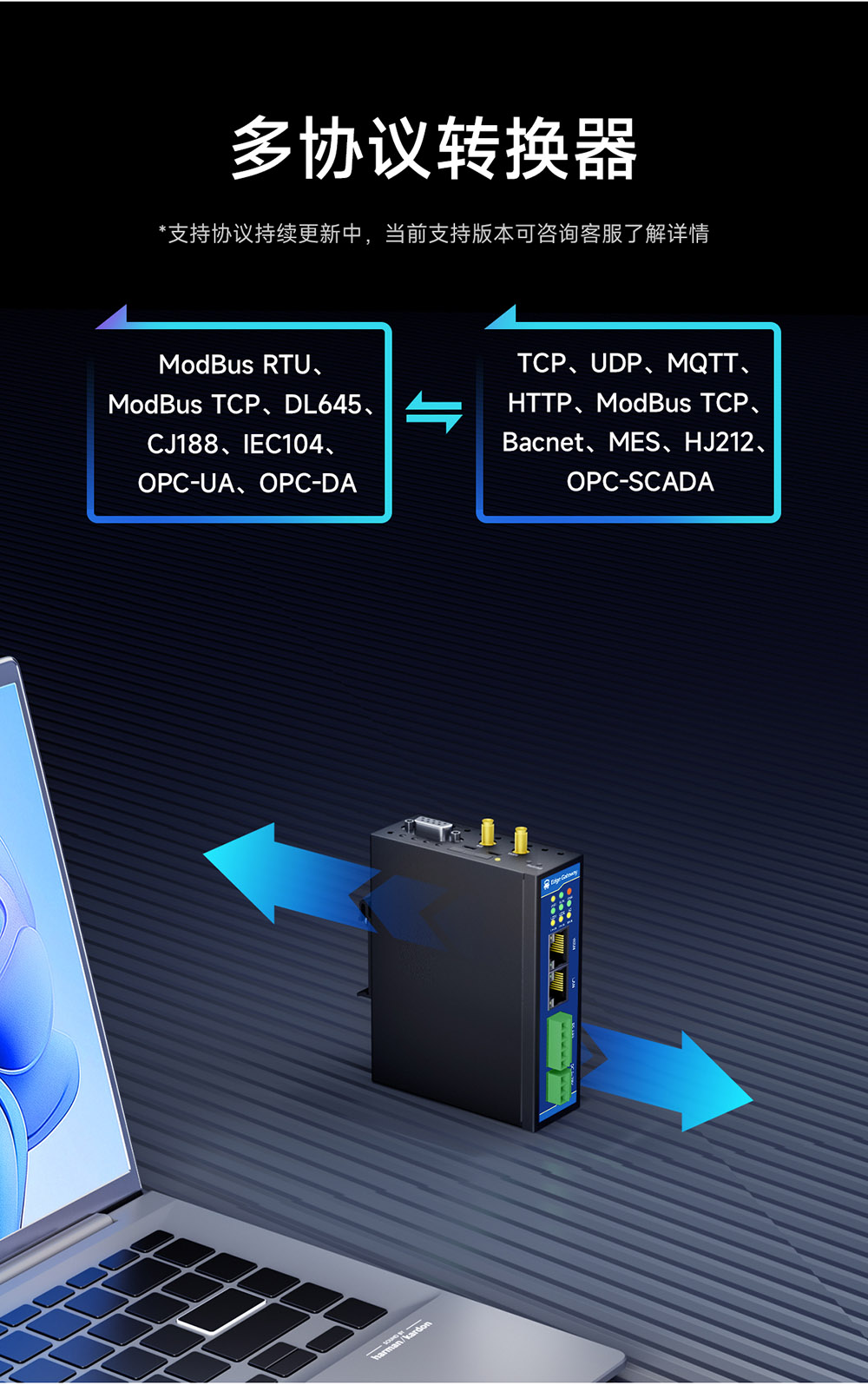 E870-EG01 边缘计算网关 (3) E870-EG01 边缘计算网关 (3)