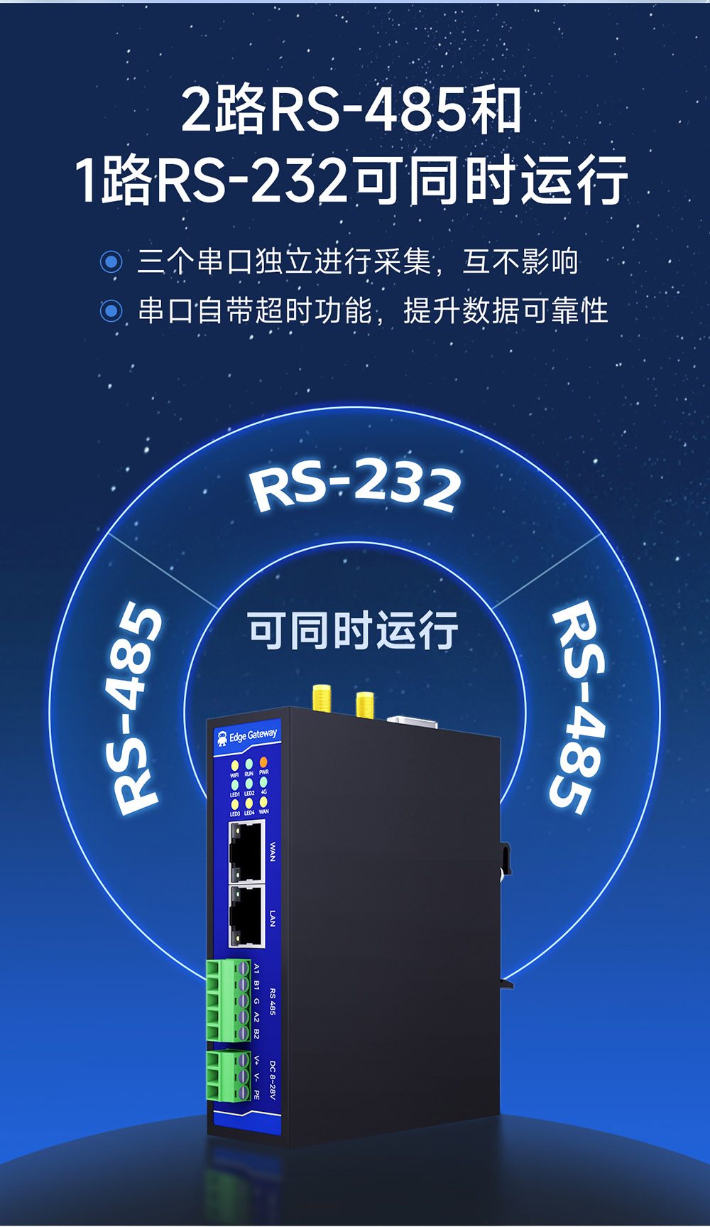 E870-EG01 边缘计算网关 (5) E870-EG01 边缘计算网关 (5)