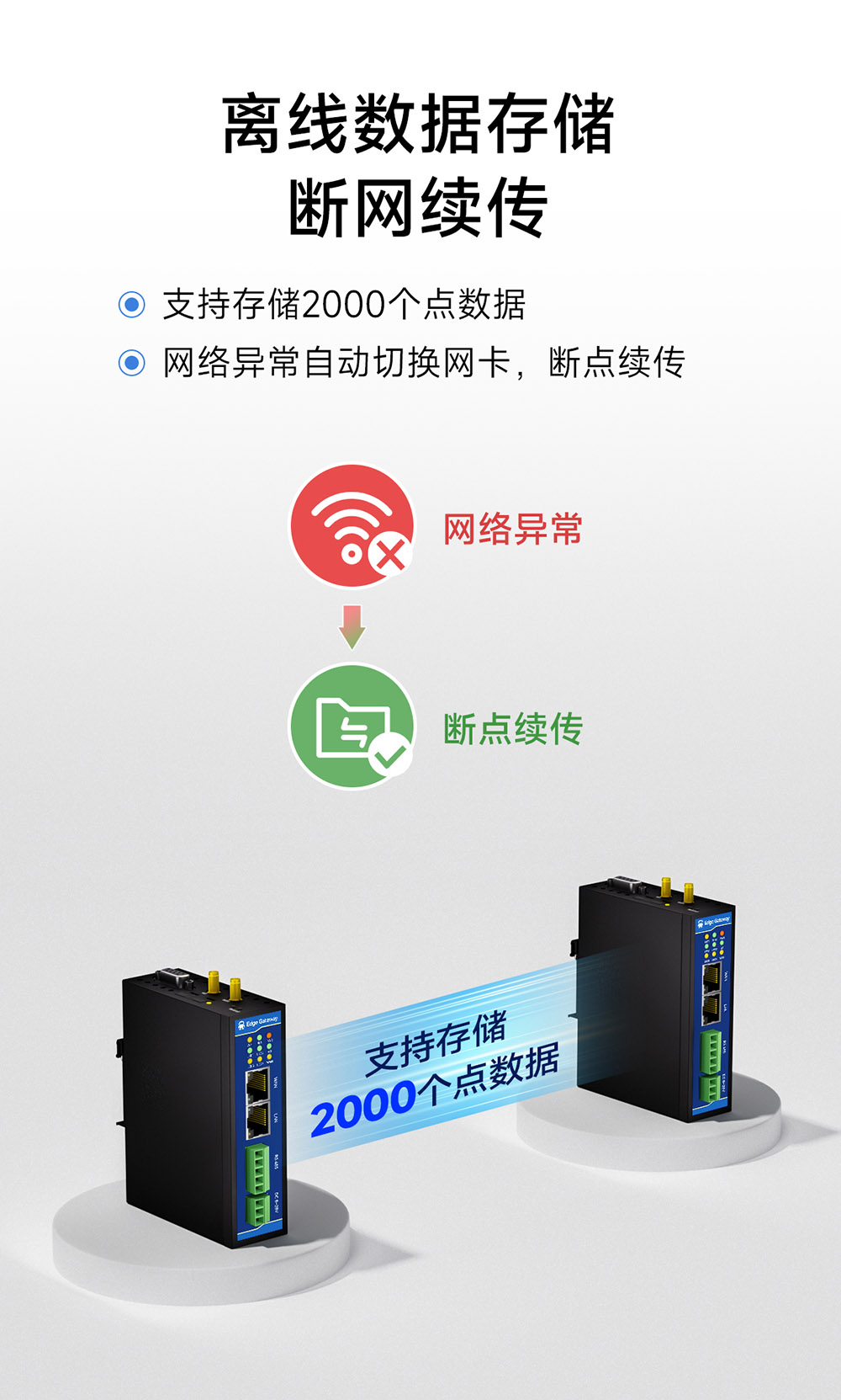 E870-EG01 边缘计算网关 (6) E870-EG01 边缘计算网关 (6)