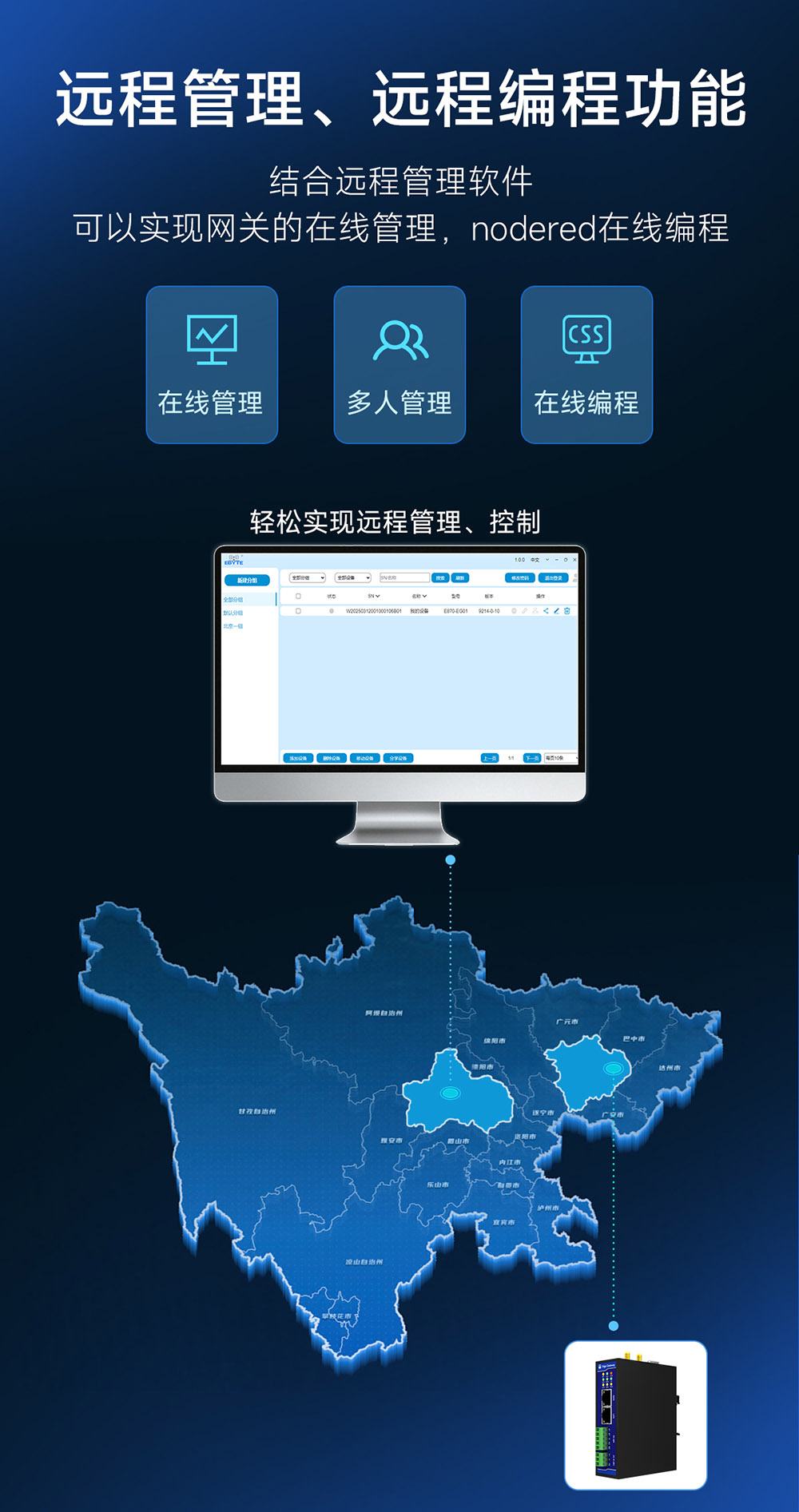 E870-EG01 边缘计算网关 (7) E870-EG01 边缘计算网关 (7)