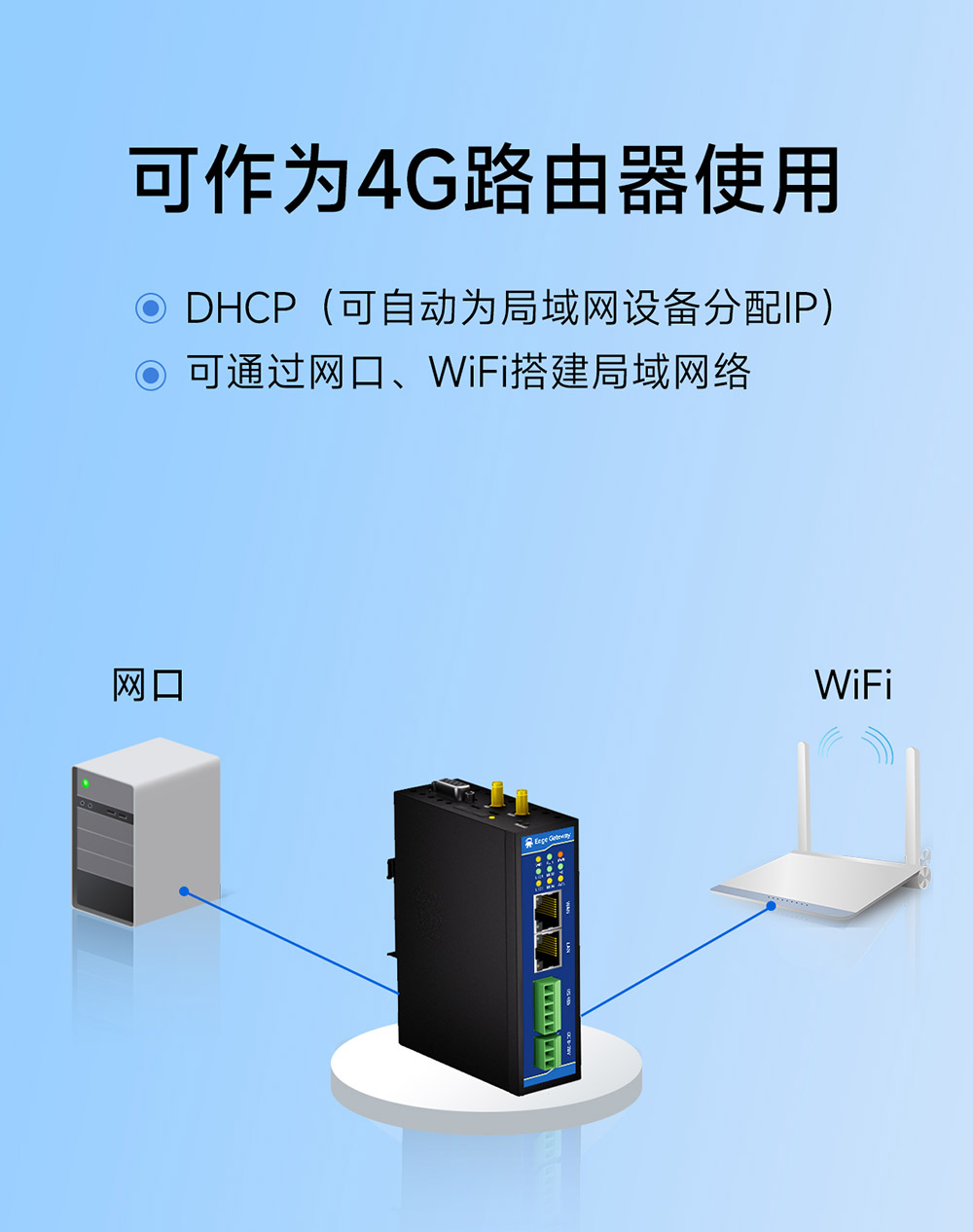E870-EG01 边缘计算网关 (11) E870-EG01 边缘计算网关 (11)