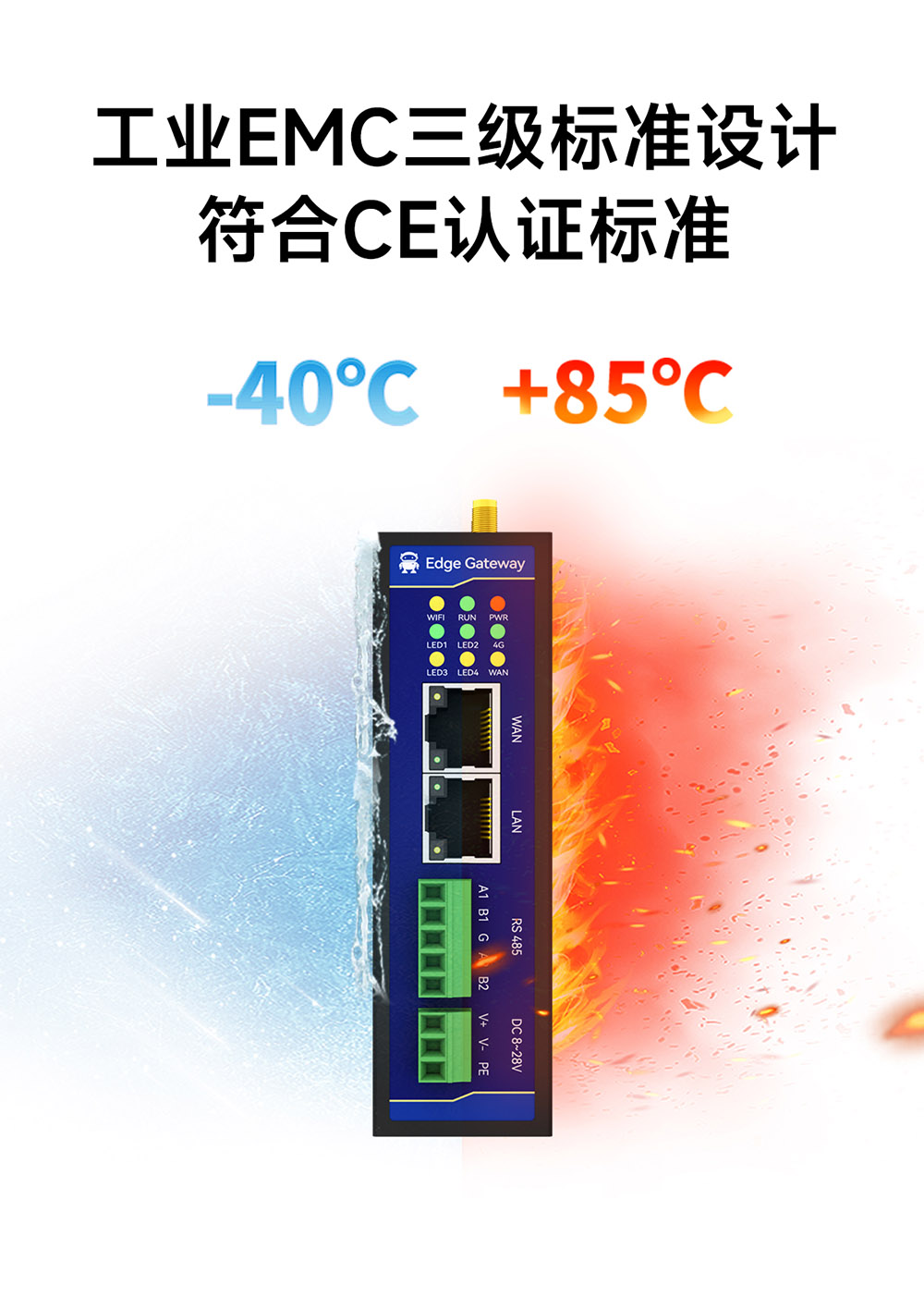 E870-EG01 边缘计算网关 (13) E870-EG01 边缘计算网关 (13)