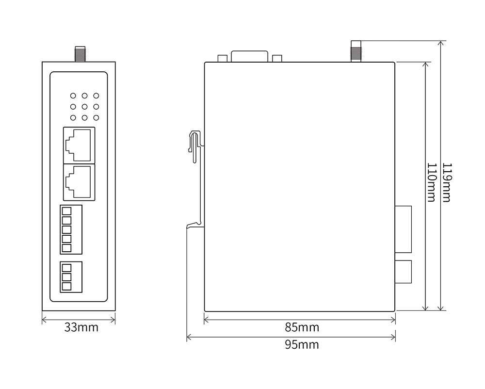 尺寸图 E870-EG01 尺寸图 E870-EG01