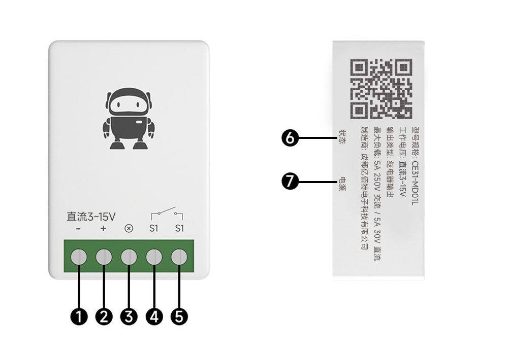 引脚 CE31-MD01L 引脚 CE31-MD01L