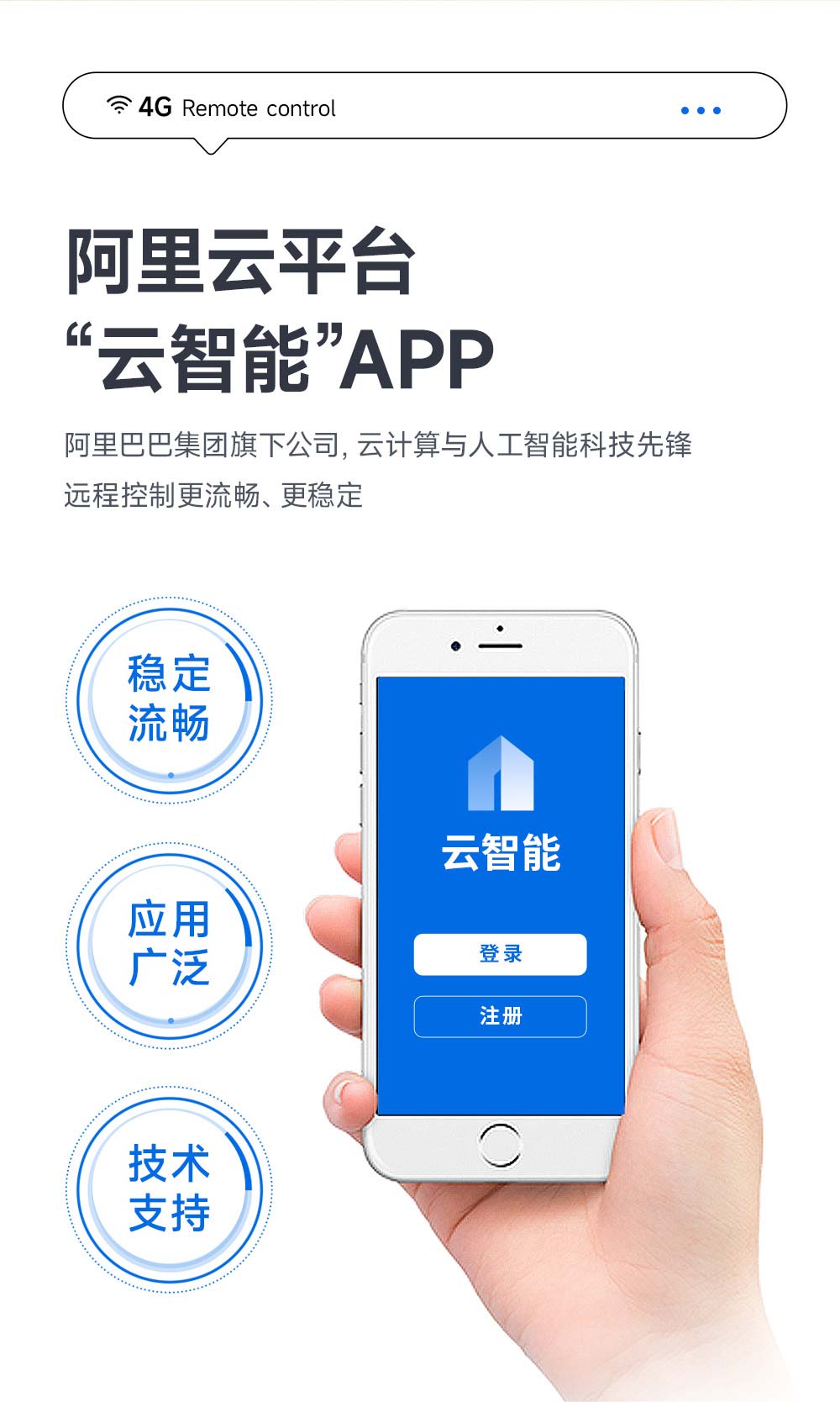 CE31-MD01L 小尺寸4G手机遥控开关 (4) CE31-MD01L 小尺寸4G手机遥控开关 (4)