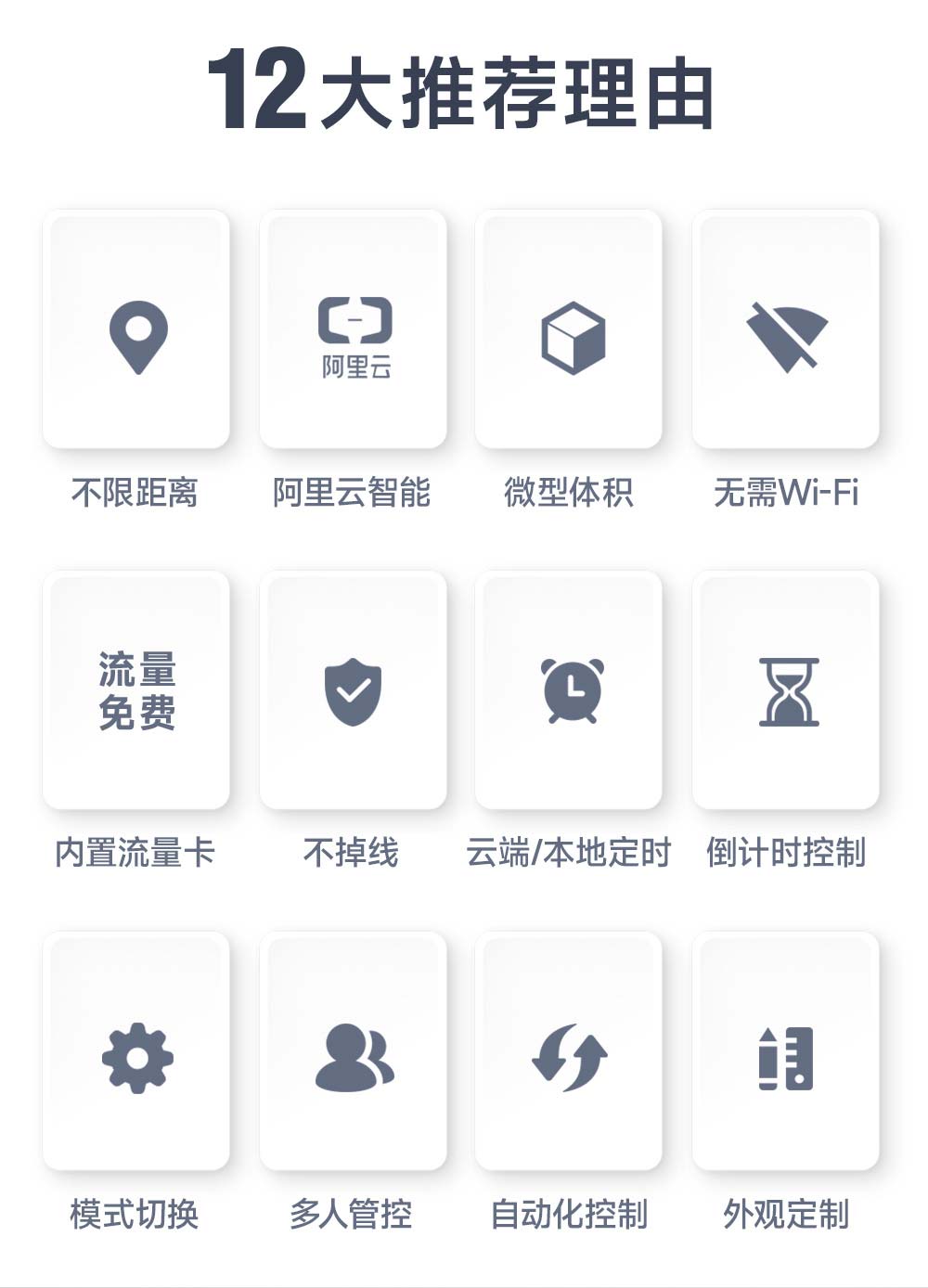 CE31-MD01L 小尺寸4G手机遥控开关 (2) CE31-MD01L 小尺寸4G手机遥控开关 (2)