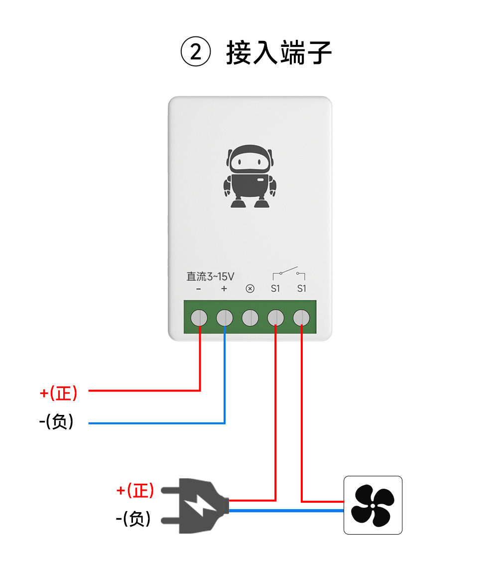 CE31-MD01L 小尺寸4G手机遥控开关 (15) CE31-MD01L 小尺寸4G手机遥控开关 (15)