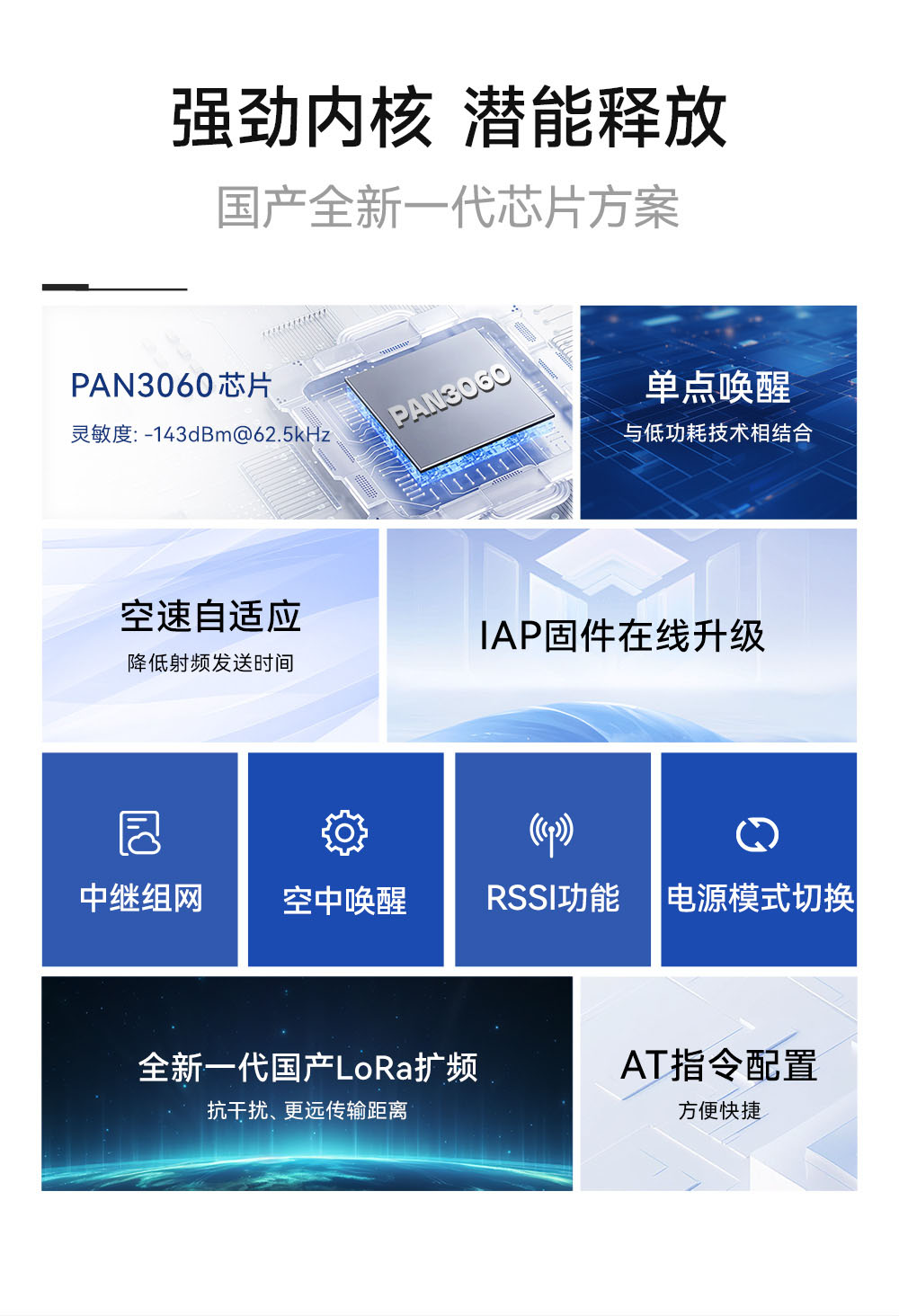 E290-400M30S 国产ChirpIoT™技术LoRa模块详情简介 (2)