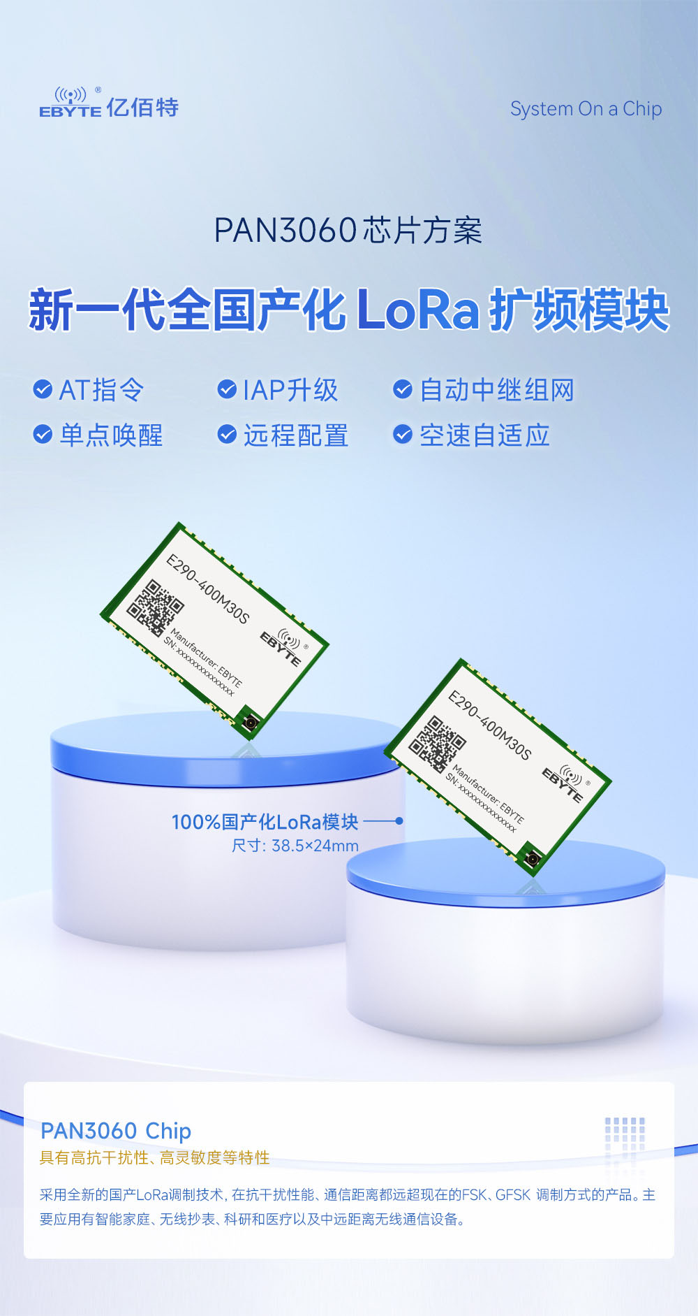 E290-400M30S 国产ChirpIoT™技术LoRa模块详情简介 (1)