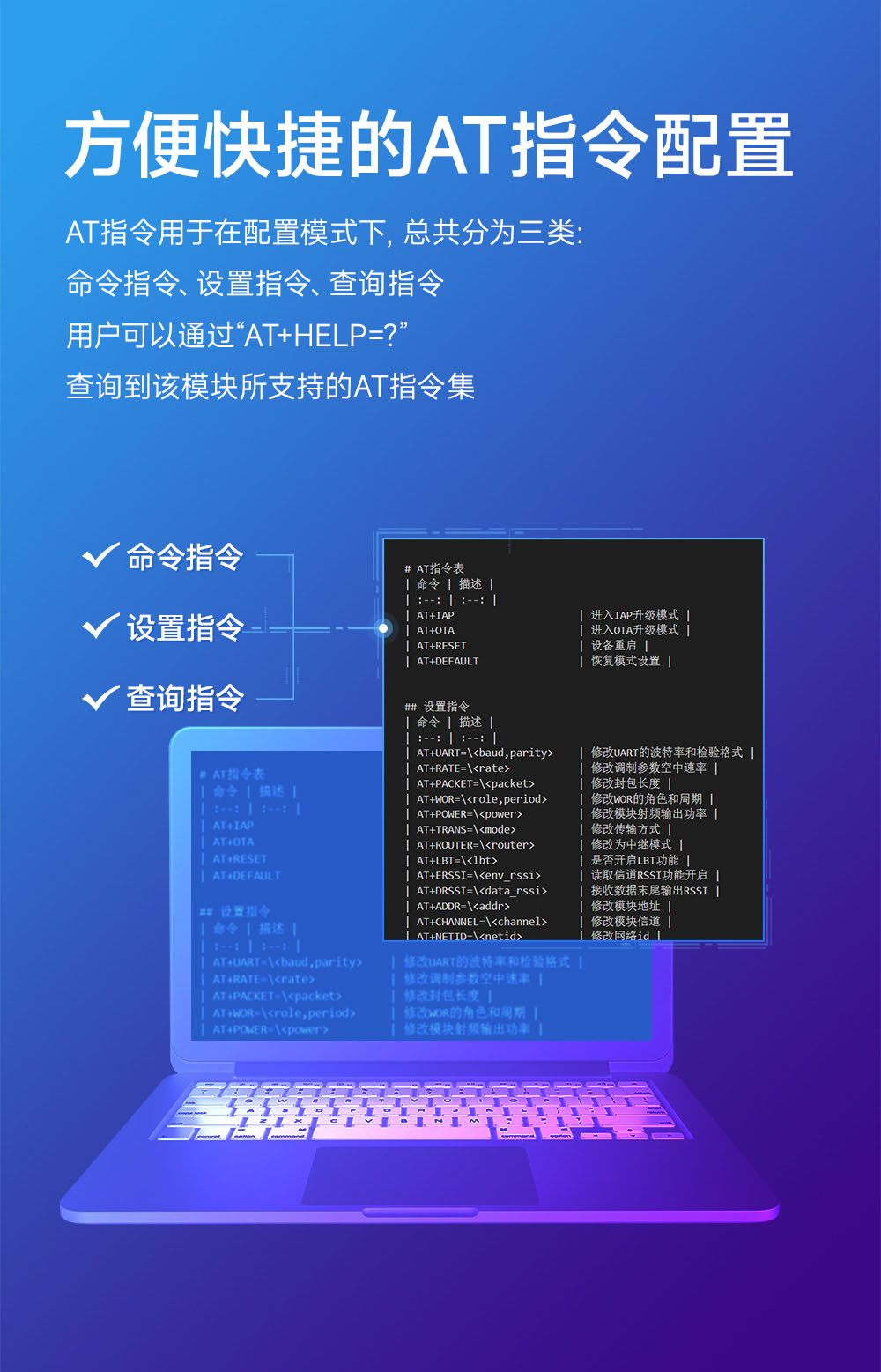 E290-400M30S 国产ChirpIoT™技术LoRa模块详情简介 (8)